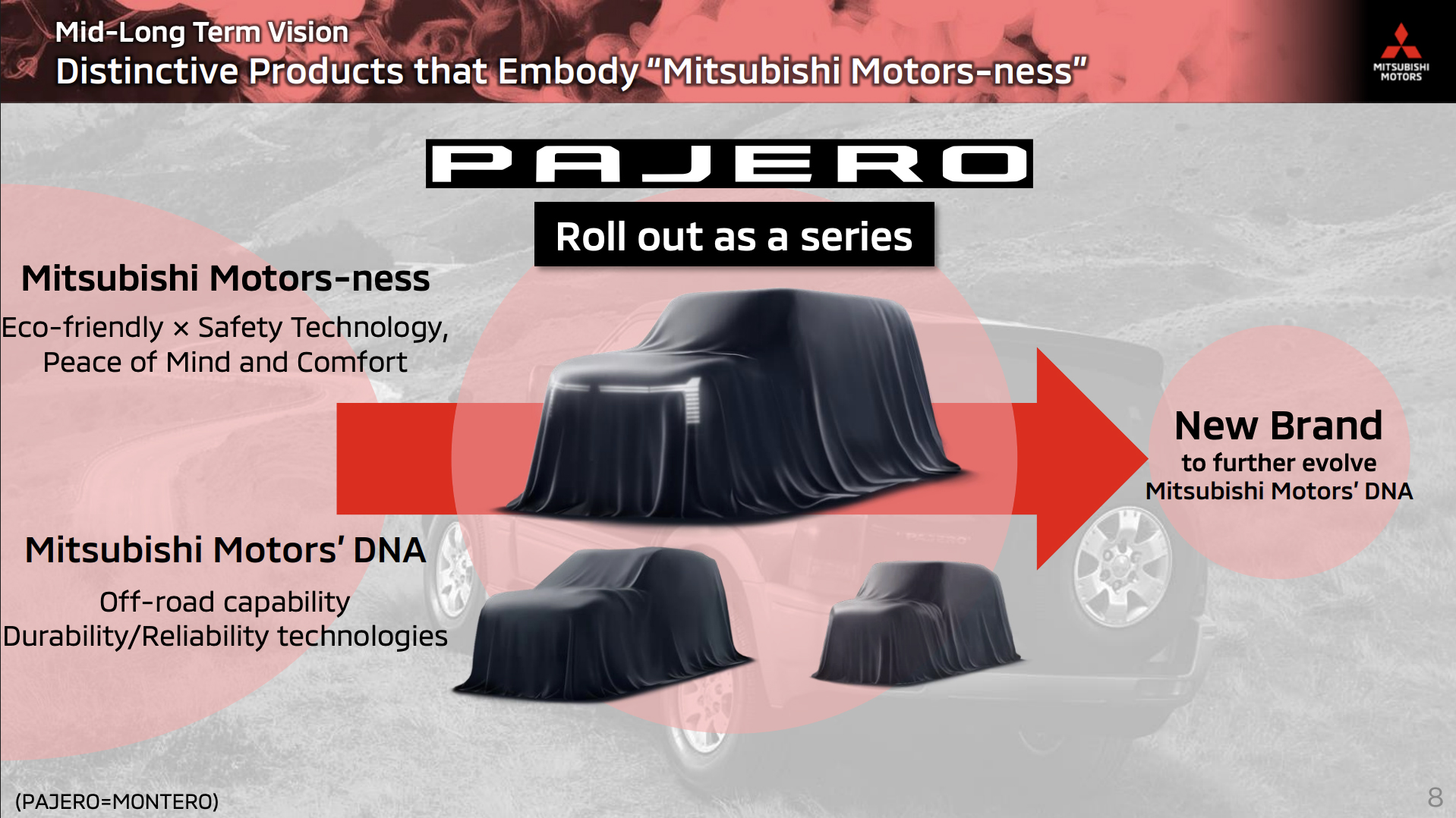 Mitsubishi.jpg Mitsubishi.jpg
