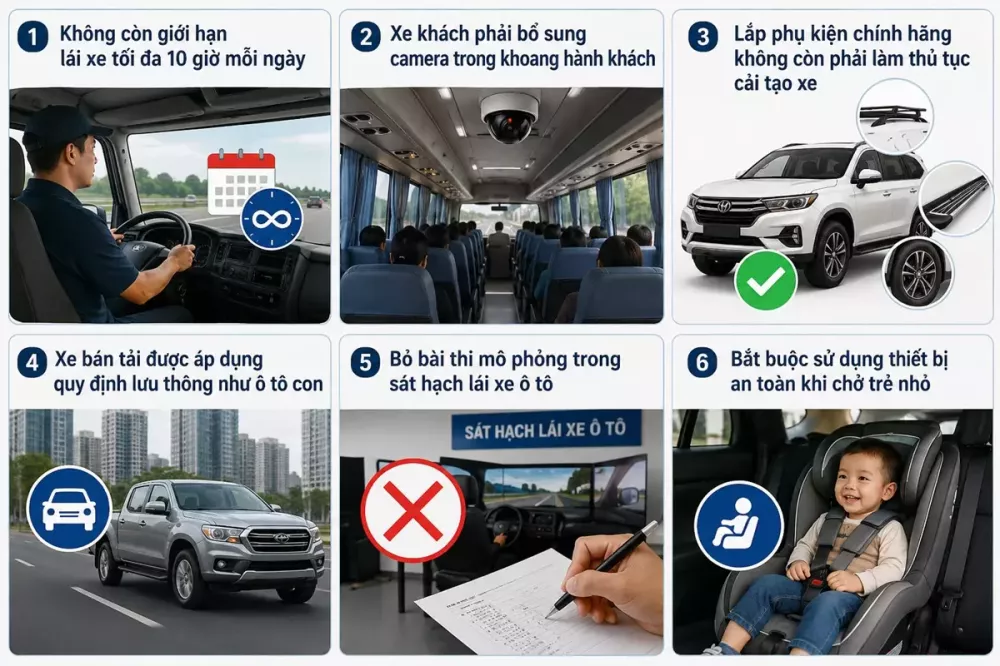 quy-dinh-giao-thong-0284-1 6 quy định mới về giao thông được áp dụng từ ngày 1/7/2026 - Ảnh 1.