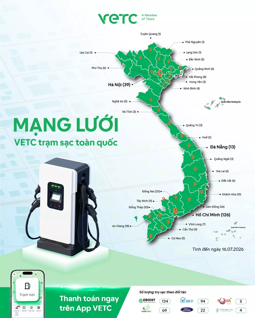 Mạng lưới trạm sạc trên toàn quốc của VETC