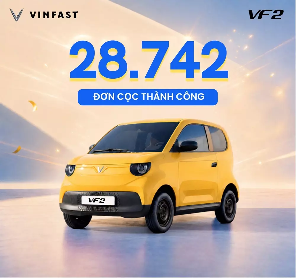 VinFast VF 2 nhận gần 29.000 đơn đặt hàng sau 3 ngày mở bán ở Việt Nam